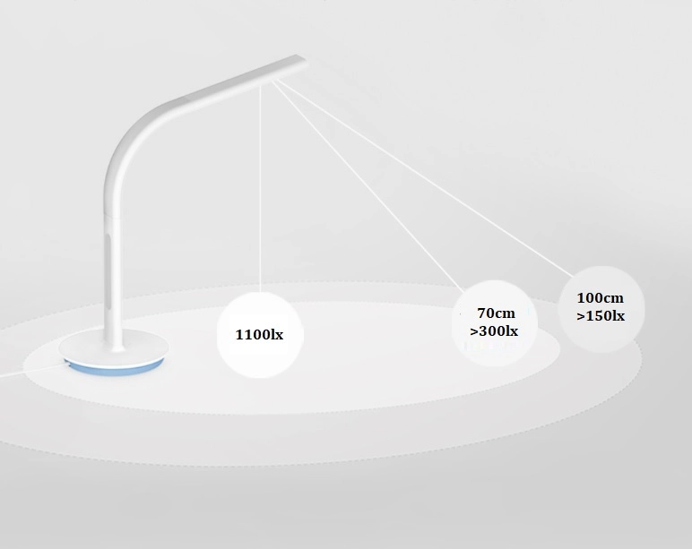 Đèn bàn Led thông minh Xiaomi Mijia Philips EyeCare 2S (kết nối Mi Home)